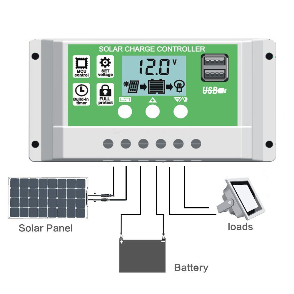 10A/20A/30A Solar Charge Regulator Solar Panel Controller